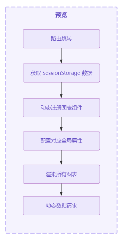 工作空间